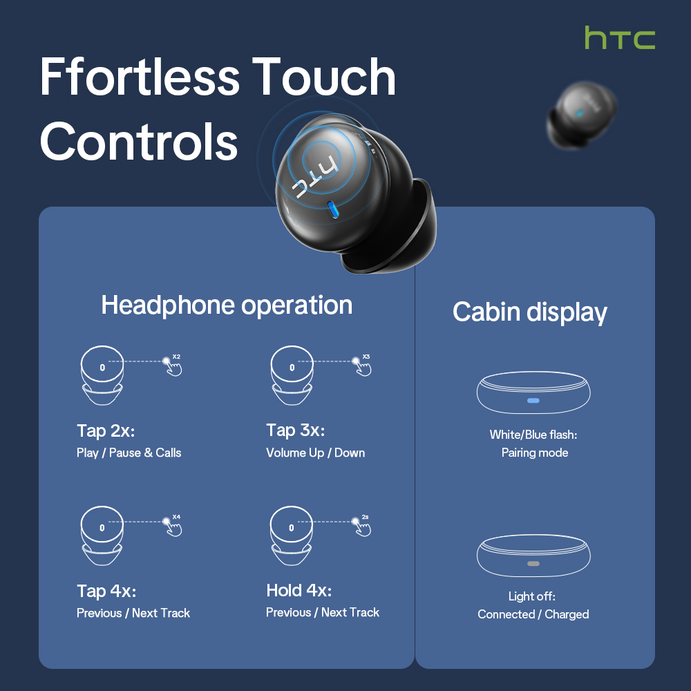 HTC NE92 Auriculares inalámbri - Phone Cases Case reseña y precio