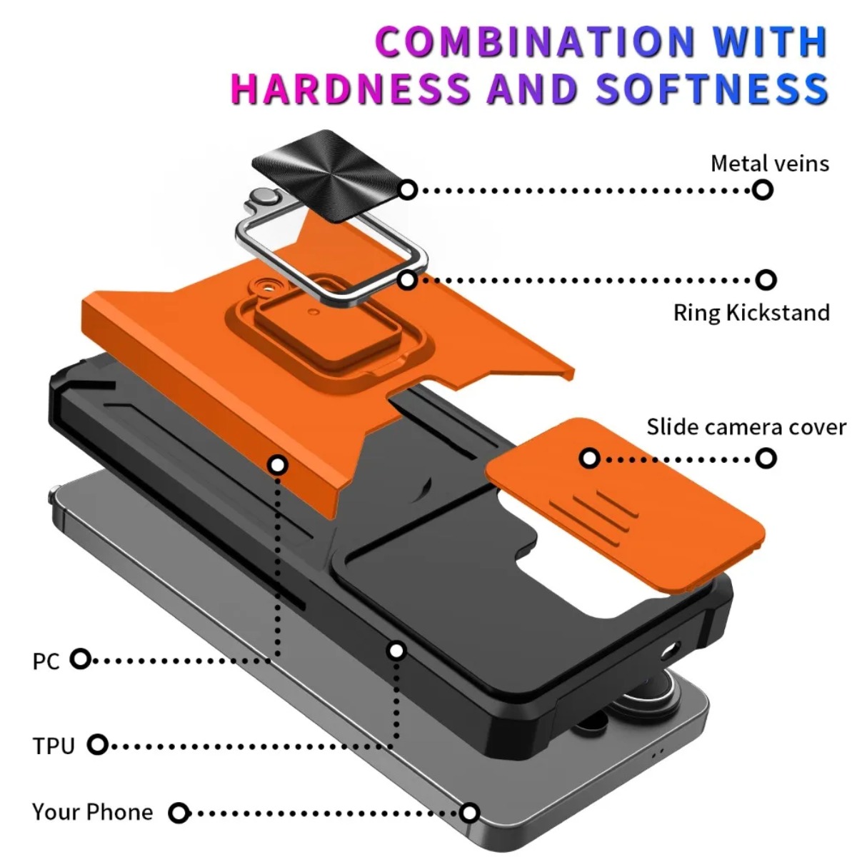 Funda para Teléfono con Ranura - Phone Cases That Hold Cards reseña y precio